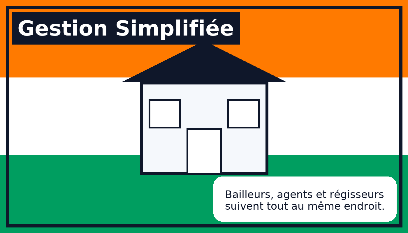 Illustration cartoon d'une maison et d'un tableau de bord simplifié