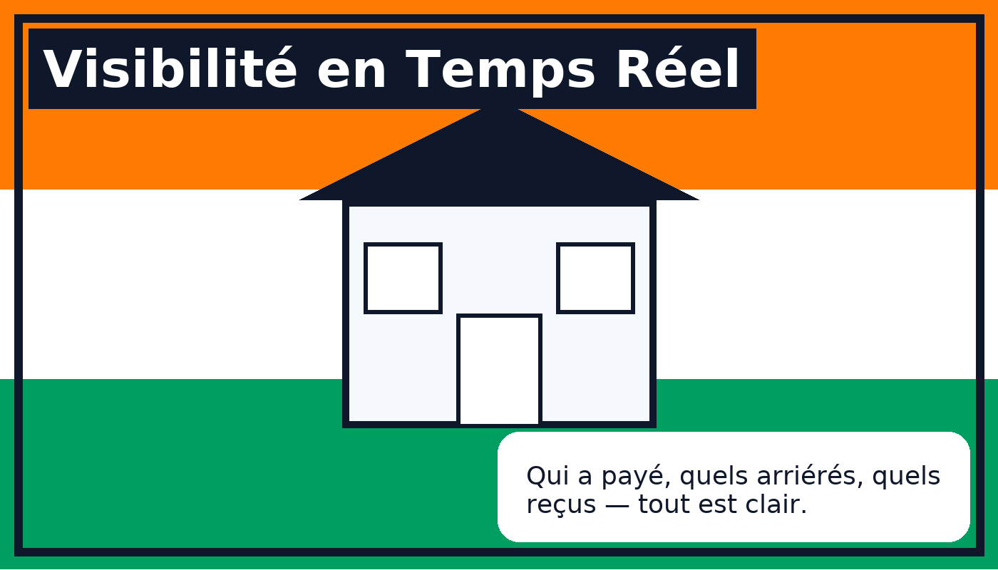 Illustration cartoon de paiements avec reçus et calendrier